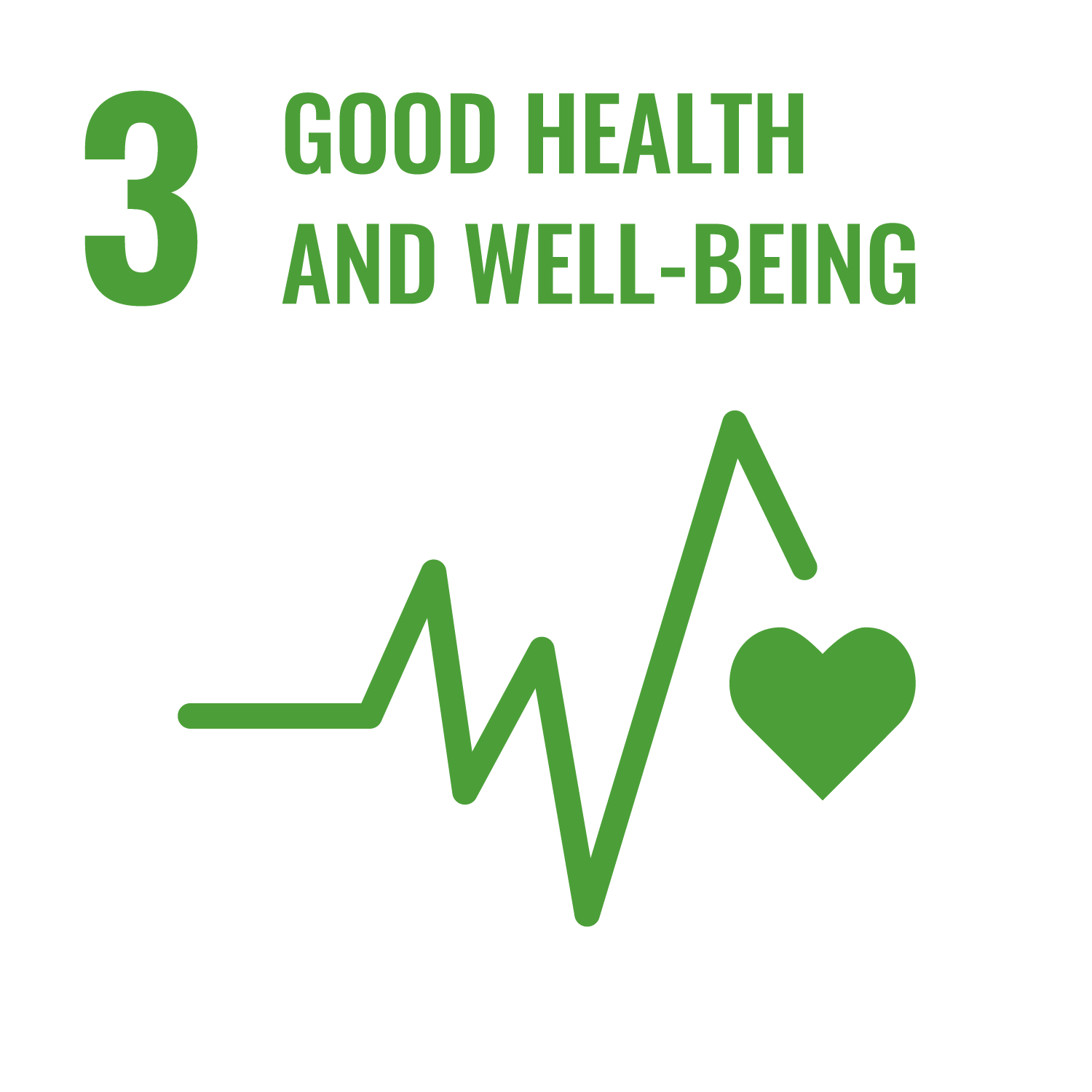 Image for Good Health and Well-being Sustainable Development Goal