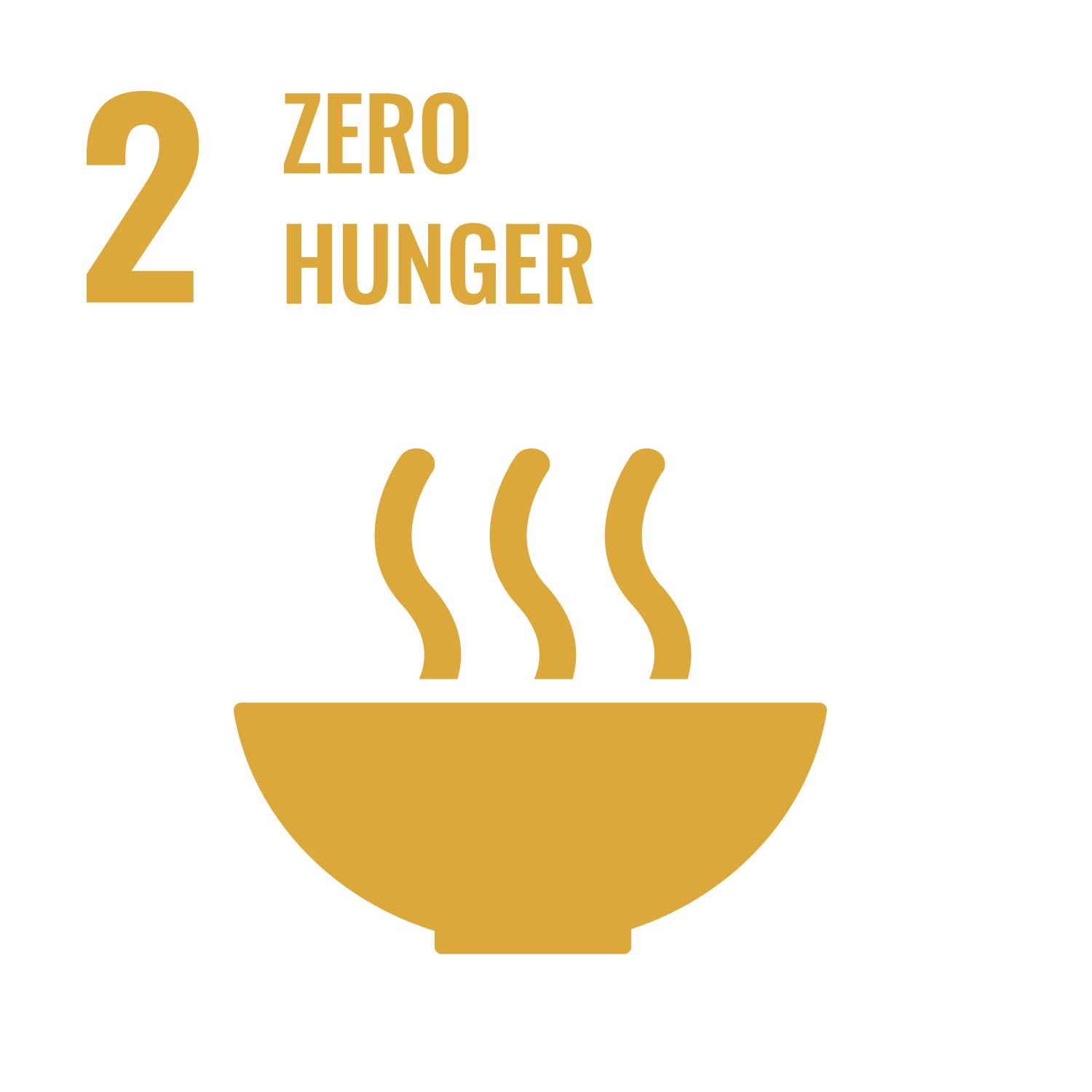 Image for Zero Hunger Sustainable Development Goal