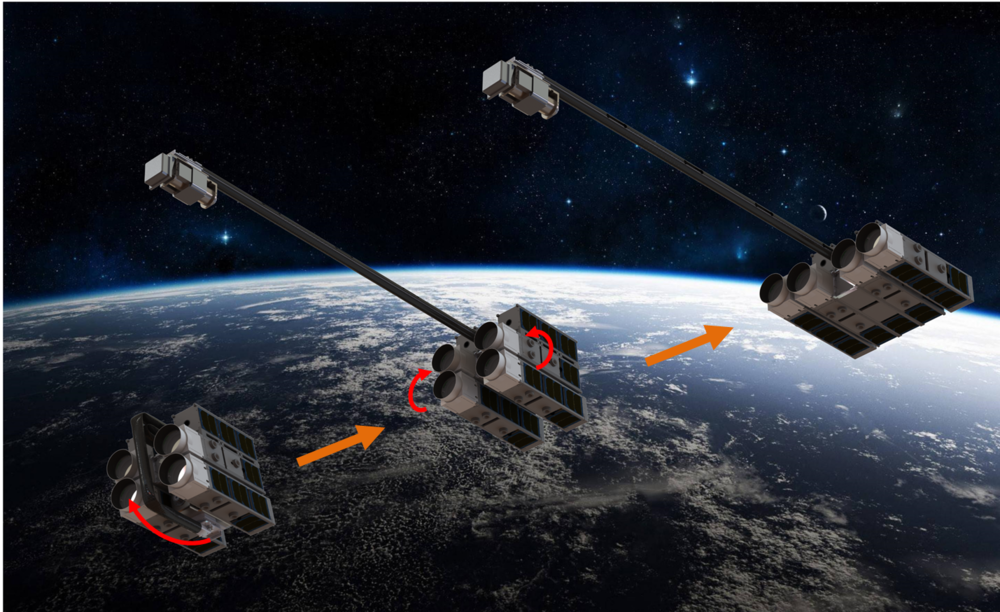 AAReST concept image