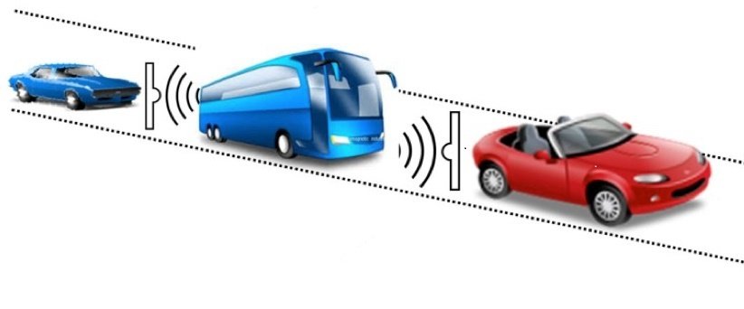 Automatic charging of electric vehicles