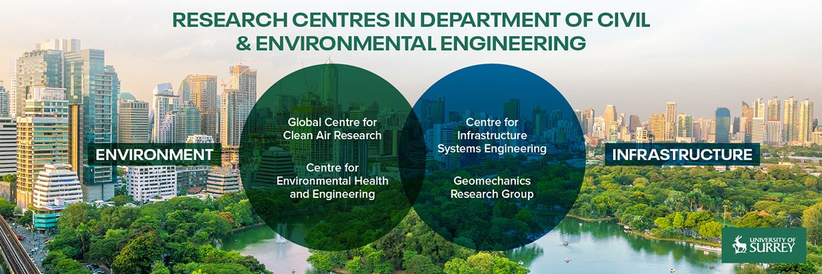 Banner showing the four civil engineering research centres by two research themes
