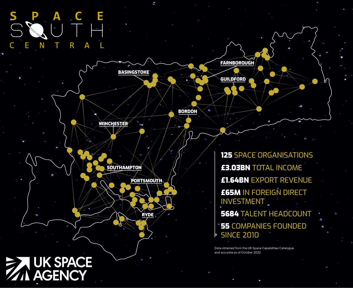 map of space south central and uksa projects 