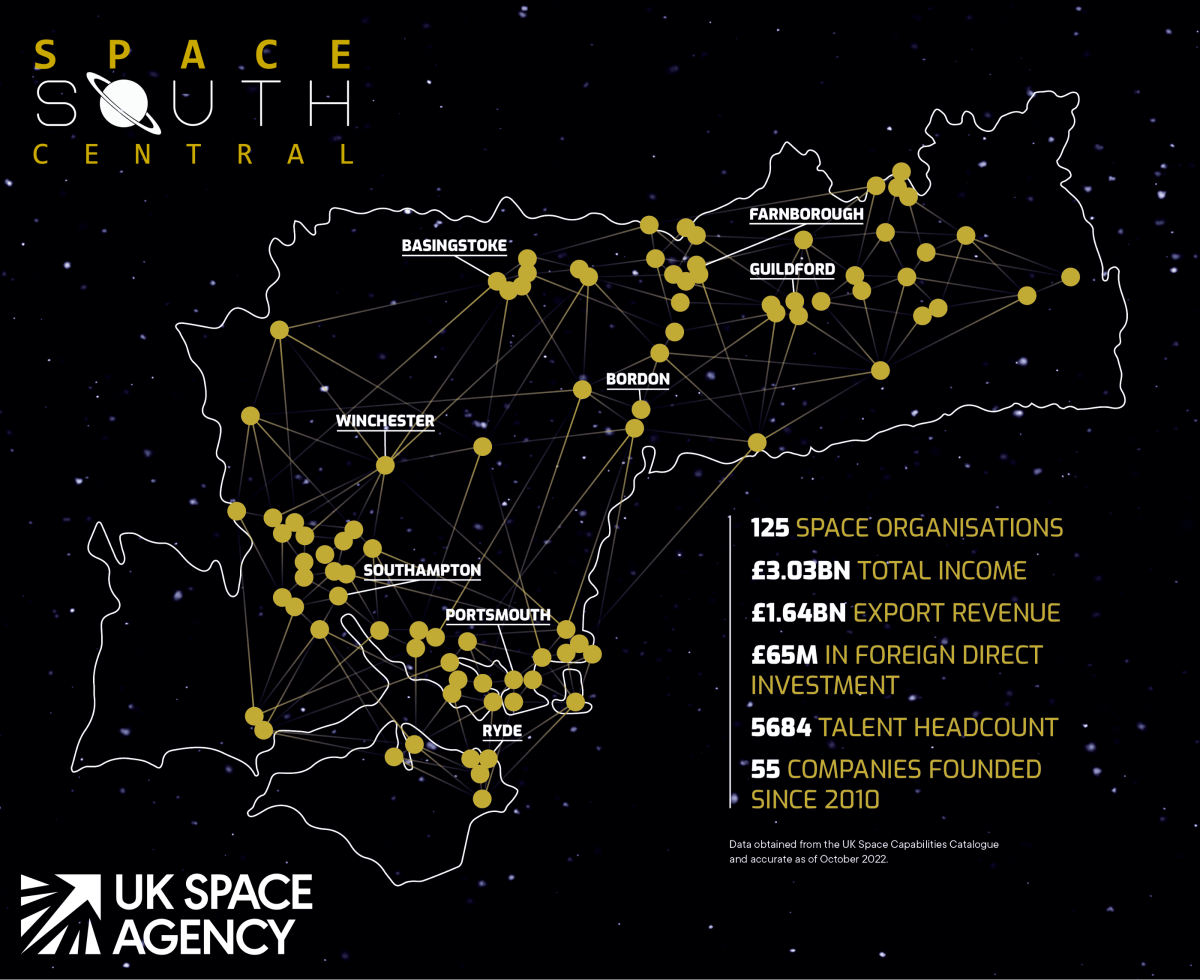 Surrey Space Centre Lands £400k U.K. Space Agency Award