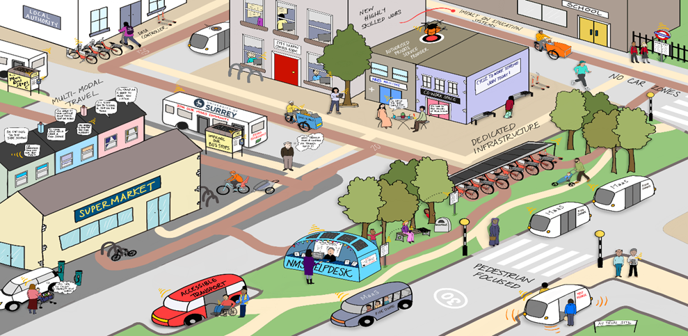Graphic showing a town plan