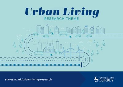 The Urban Living Theme