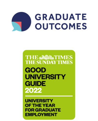 University of the Year for Graduate Employment