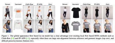 Style-Based Global Appearance Flow for Virtual Try-On