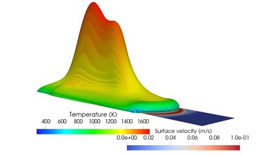 Predictions of uniform flamer spread over an alcohol pool at sub-flash temperature