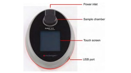 The Qubit 2.0 flurometer, with labels showing the power inlet, sample chamber, touch screen and USB port
