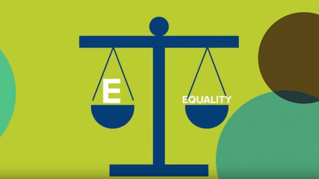 Illustration of equality