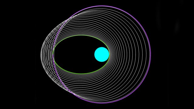 Spacecraft trajectory optimisation graphic