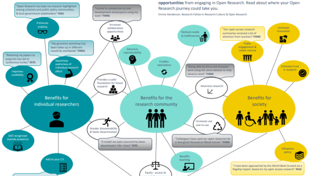 open research poster 1