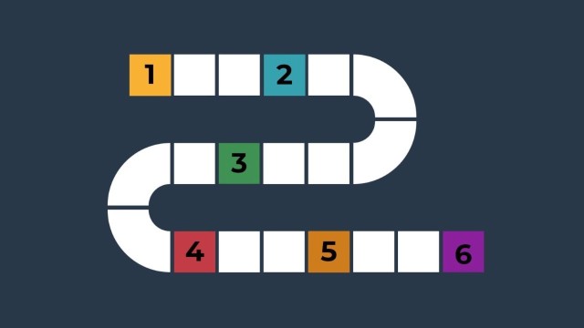 curved path with numbers up to six