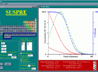 The SUSPRE ion implantation calculator