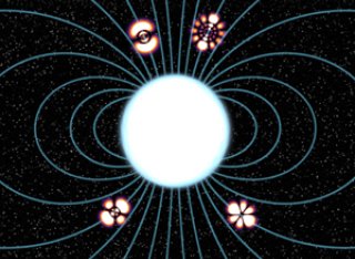 Photonics and Quantum Sciences