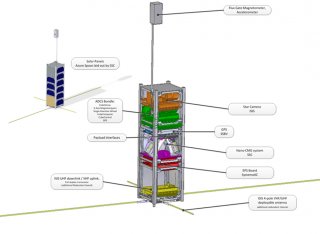 PDR CAD Model