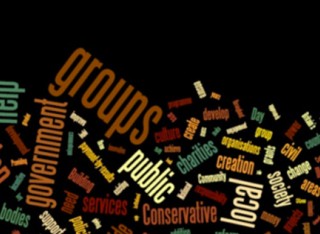 Word cloud