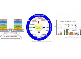 Built environment graphs