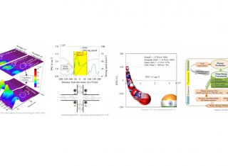 Indoor and outdoor air pollution graphs