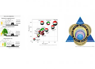 Particulate matter graphs