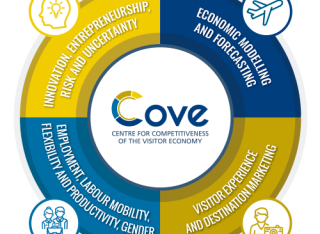 COVE graphic