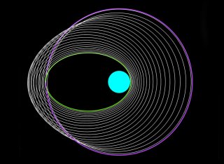 Spacecraft trajectory optimisation graphic