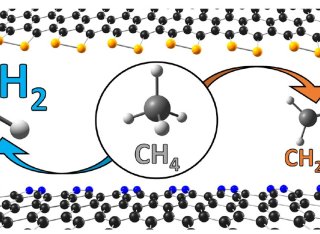 hydrogen_research