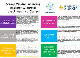 open research poster