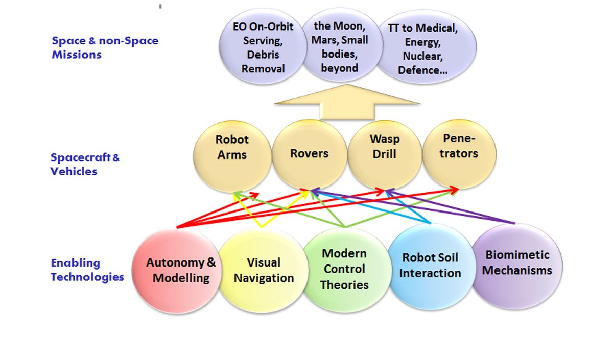key_space_systems-media Thumbnail