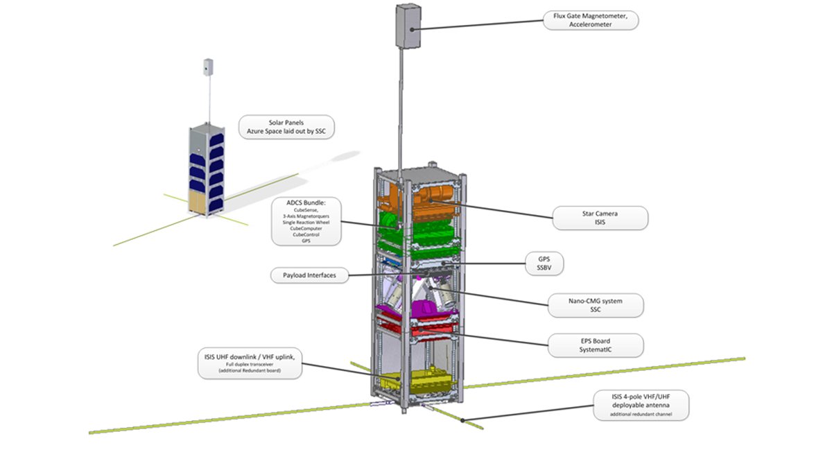 pdr_cad_model_november_2014_large-media Thumbnail