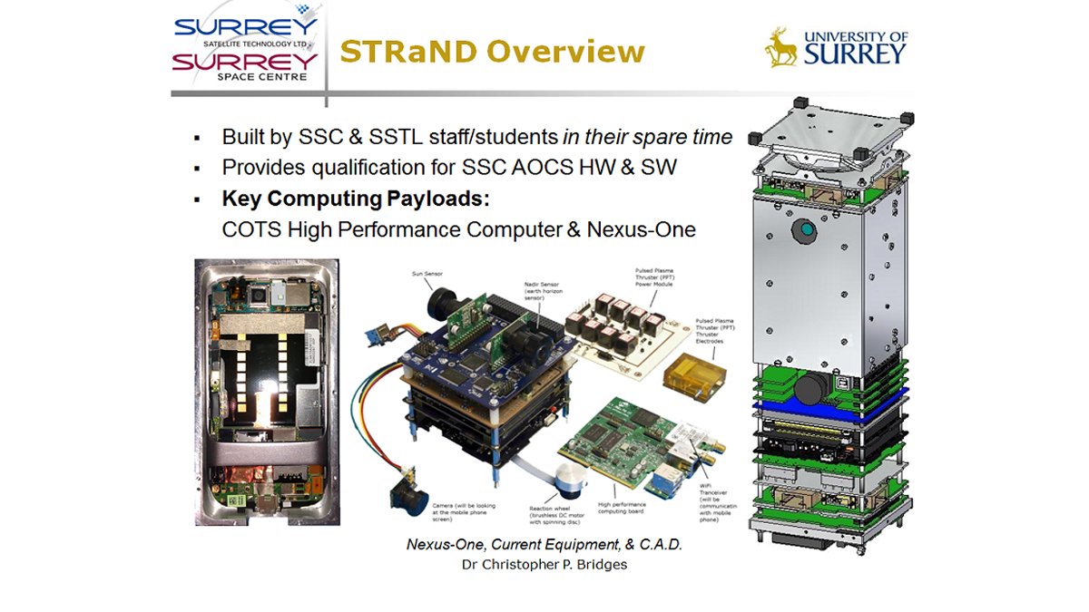 STRaND overview illustration