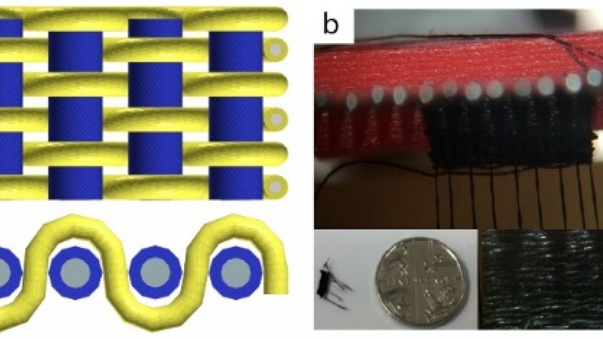 nano fibres