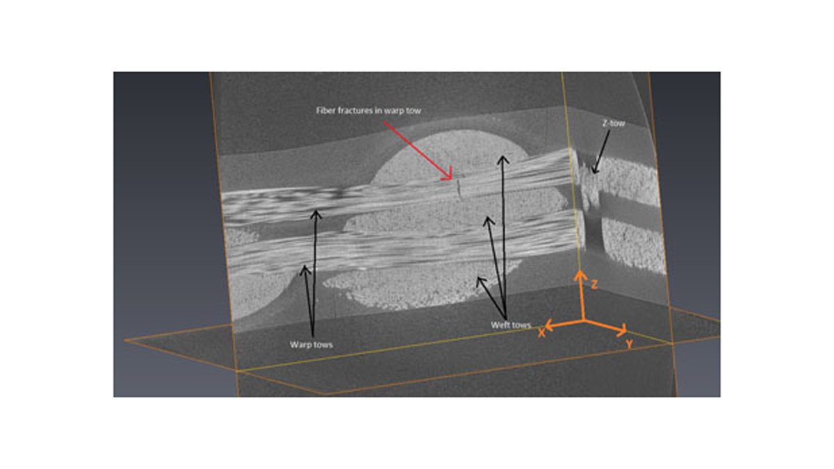 Observation of tow fractures in a 3D woven composite using micro-CT analysis. (Courtesy of Luca Baiocchi)