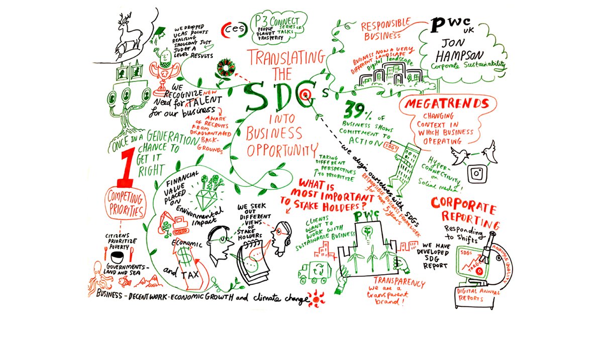 An illustration of words describing Jon's talk