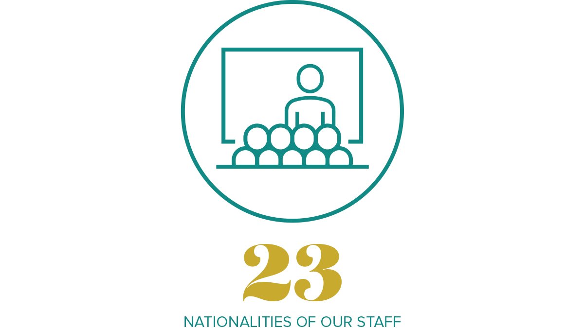 surrey-business-school-global-engagement-infographic-1 Thumbnail
