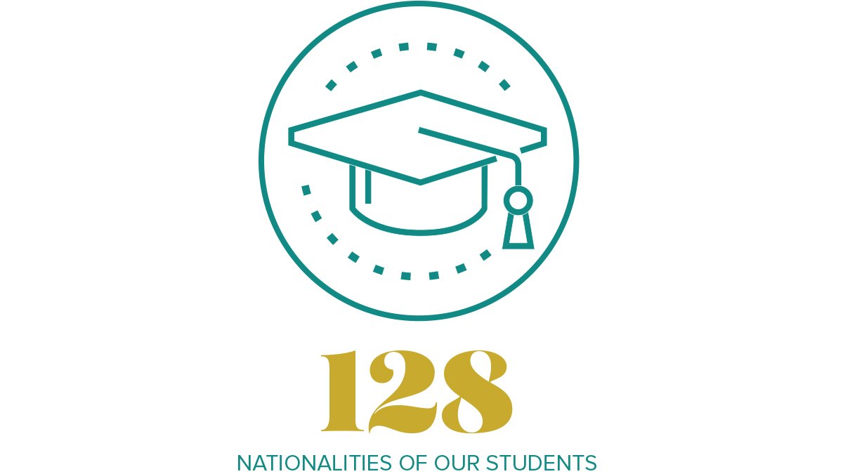 surrey-business-school-global-engagement-infographic-3 Thumbnail