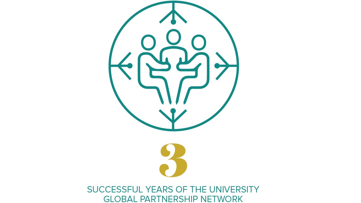 surrey-business-school-global-engagement-infographic-5 Thumbnail