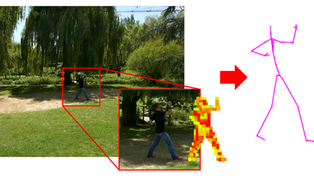 ECCV'18 Deep Autoencoder for Combined Human Pose Estimation and Body Model Upscaling Thumbnail