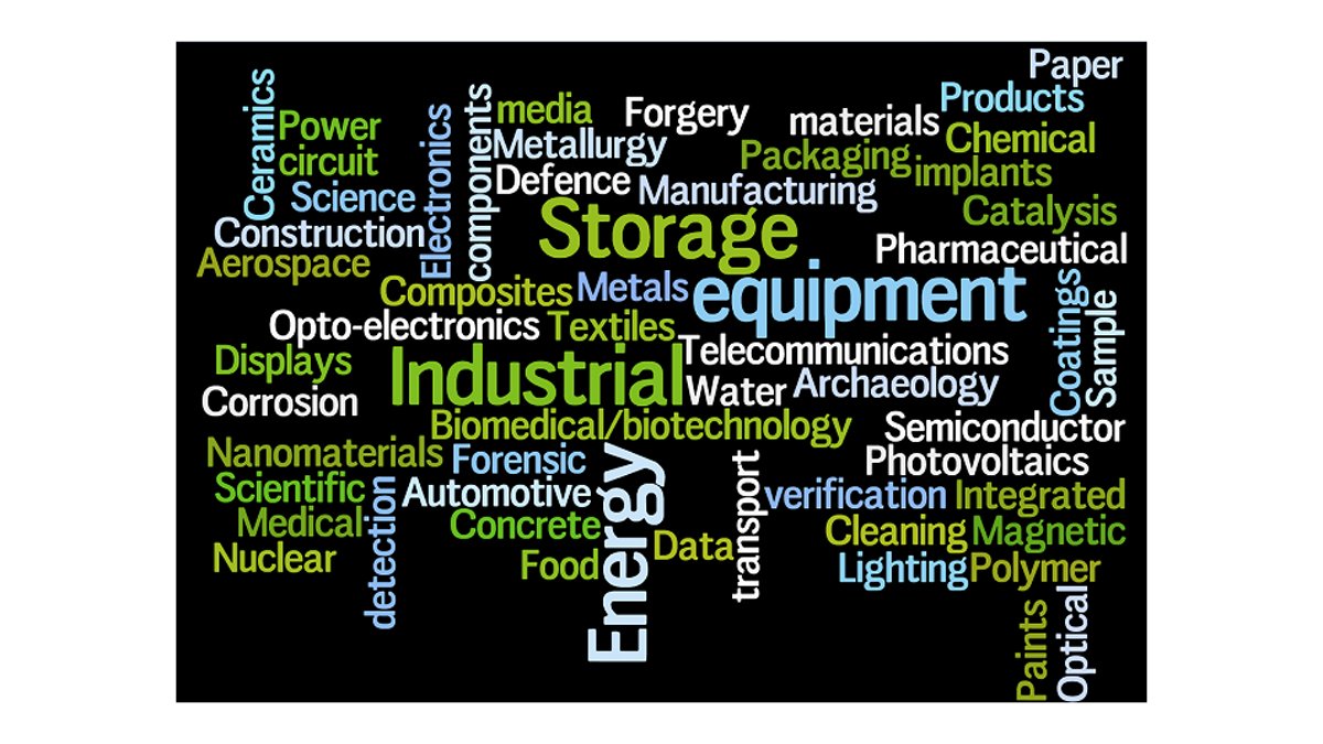 industry partners in a list