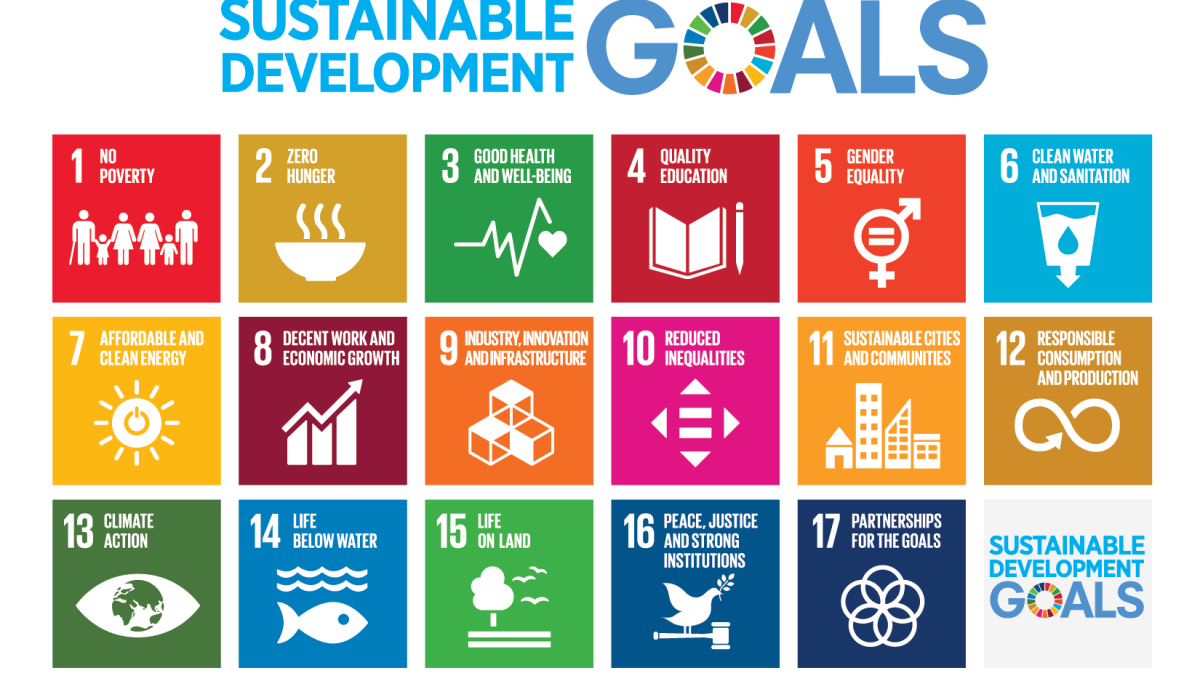 SDGs