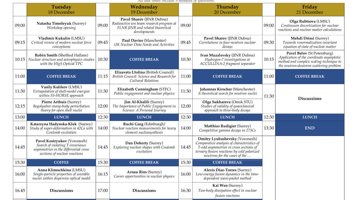 Final Programme for BC Workshop