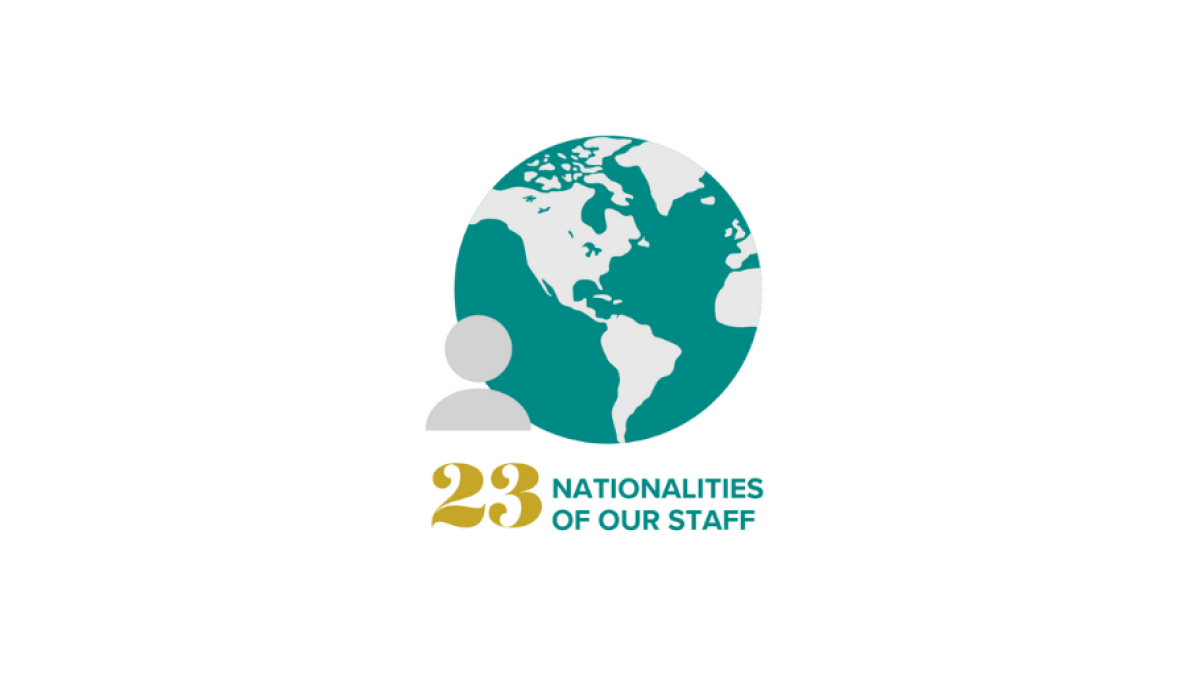Infographic_staff_nationalities