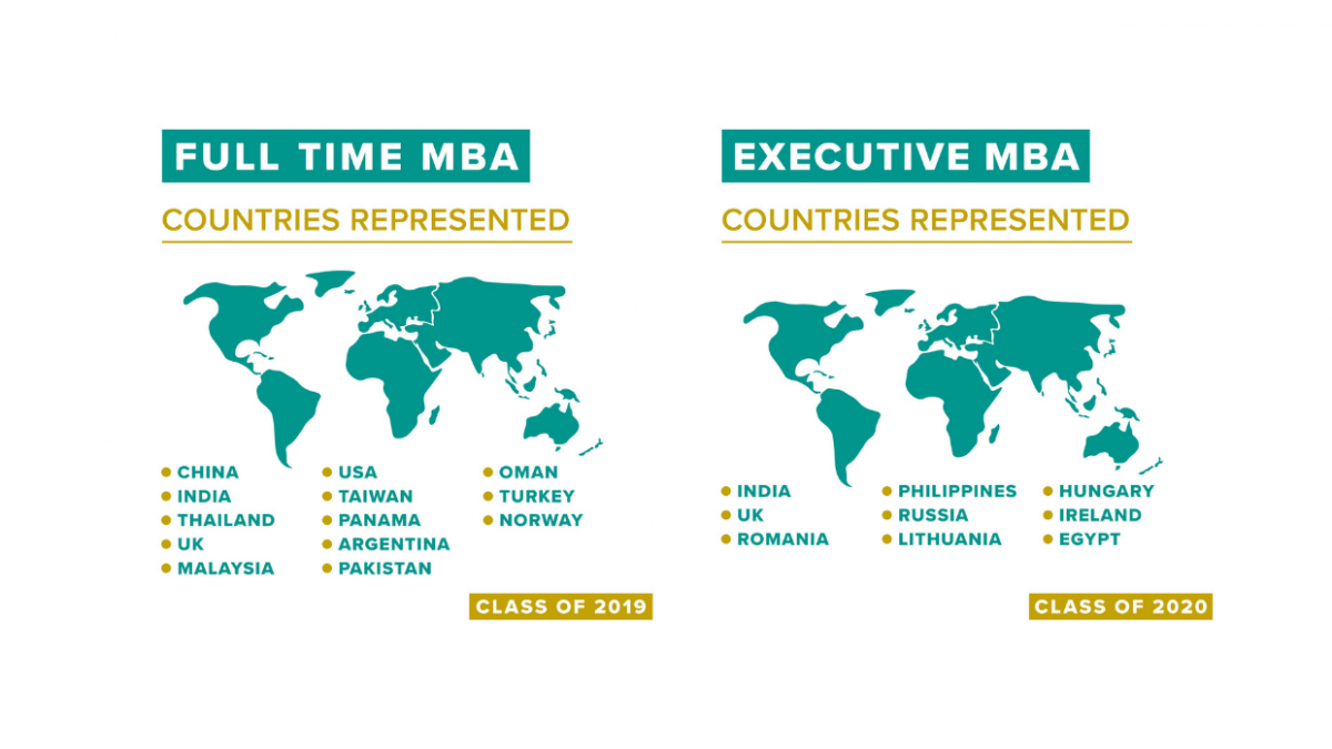 Surrey Business School Thumbnail