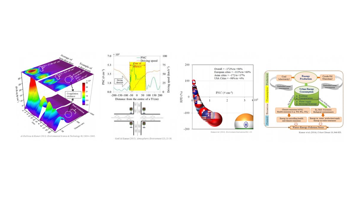 indoor-and-outdoor-air-pollution-research-media Thumbnail