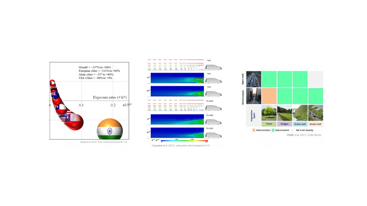 interfaces-of-air-pollution-research-media Thumbnail