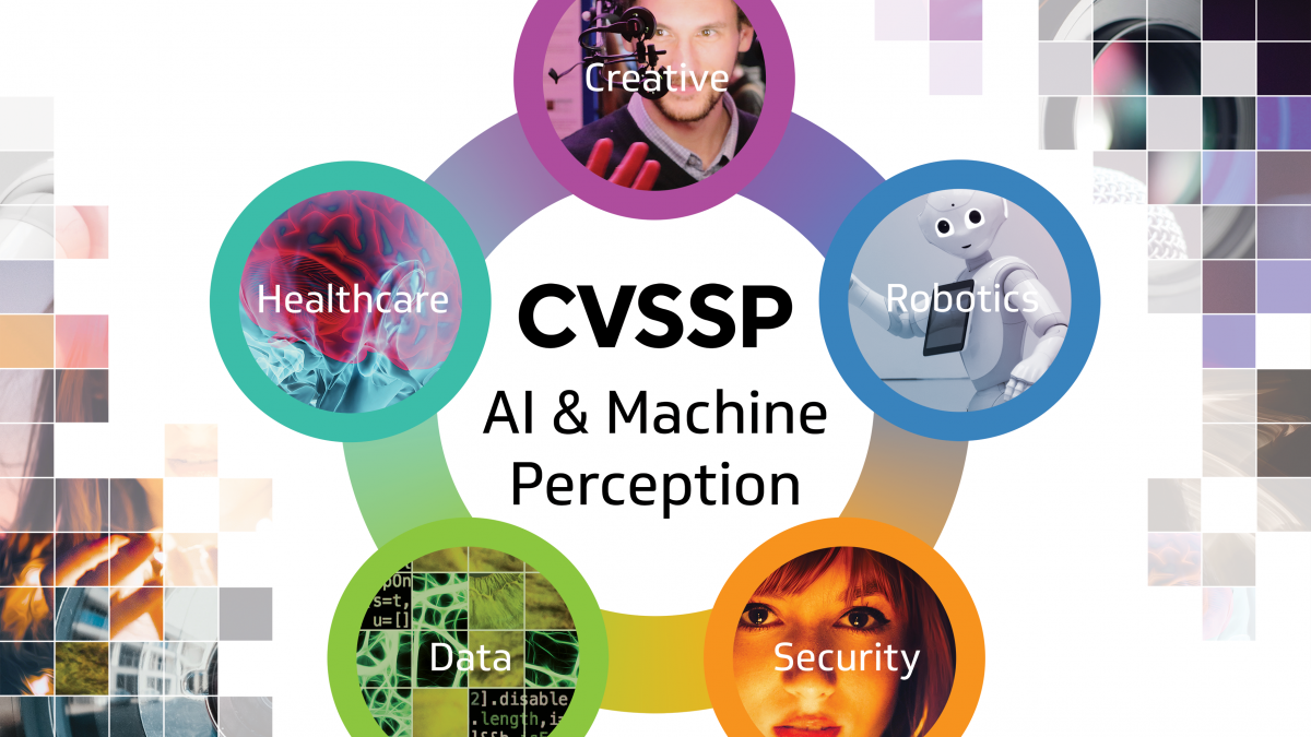 CVSSP_5_areas