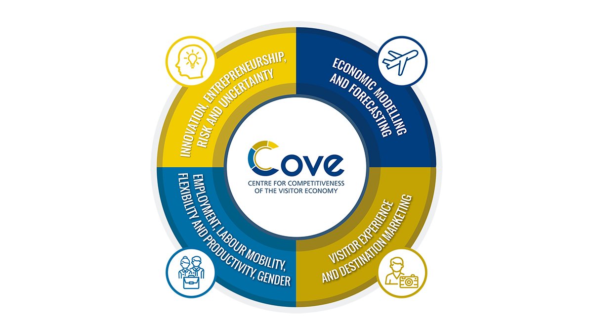 Cove logo