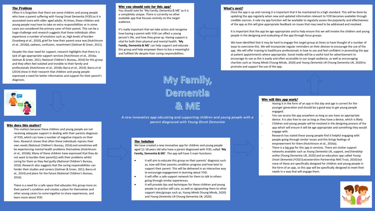 Screenshot of a PowerPoint slide providing information about the 'My Family, Dementia & Me' app.