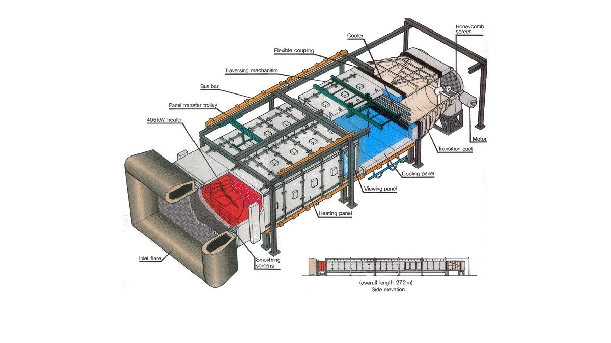 EnFlo 5