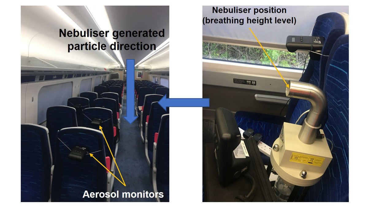 Showing the setup map of the aerosol distribution over adjacent seats during continued aerosol release.